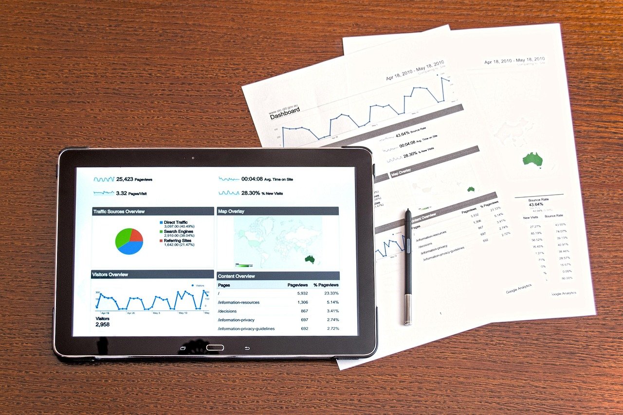 PPC reporting on a tablet with printed reports showing an Australia map